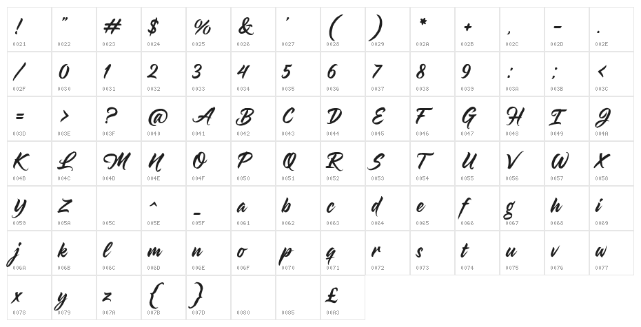 HangoverBrush Character Map