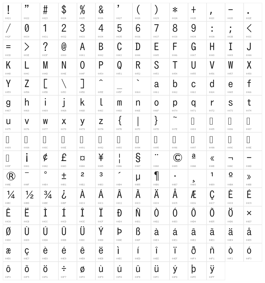 Hangyaku Character Map