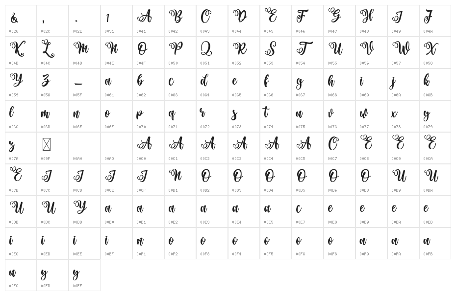 Haniberryku Character Map