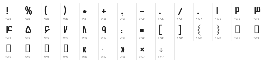 Hanif Bold Character Map