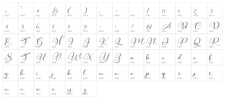 HanishaLovely Character Map