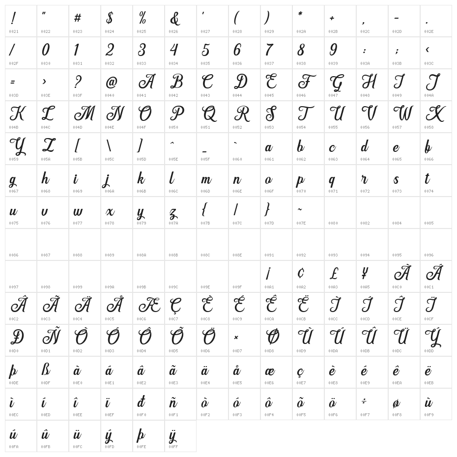 Hanleth Free Personal Use Character Map