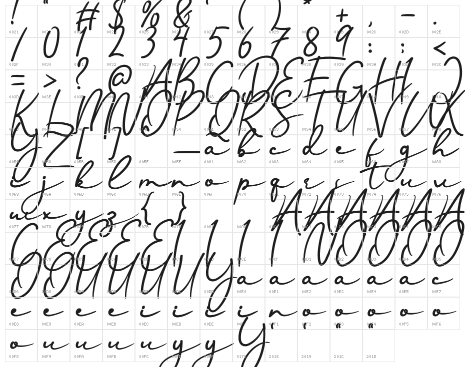 Hanmade Character Map