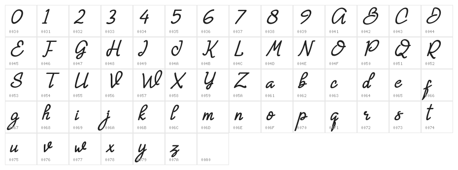 Hanna Monica Character Map