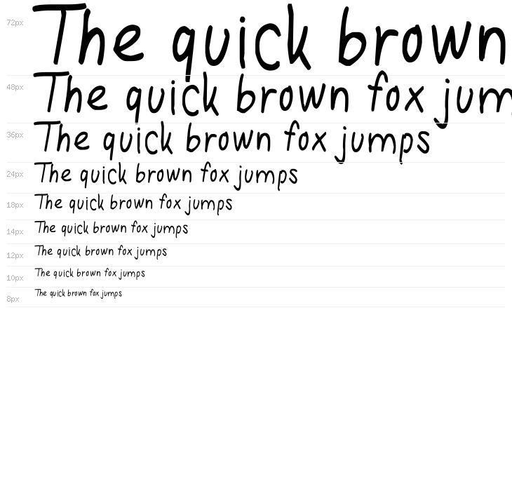 HannaHandwriting Waterfall