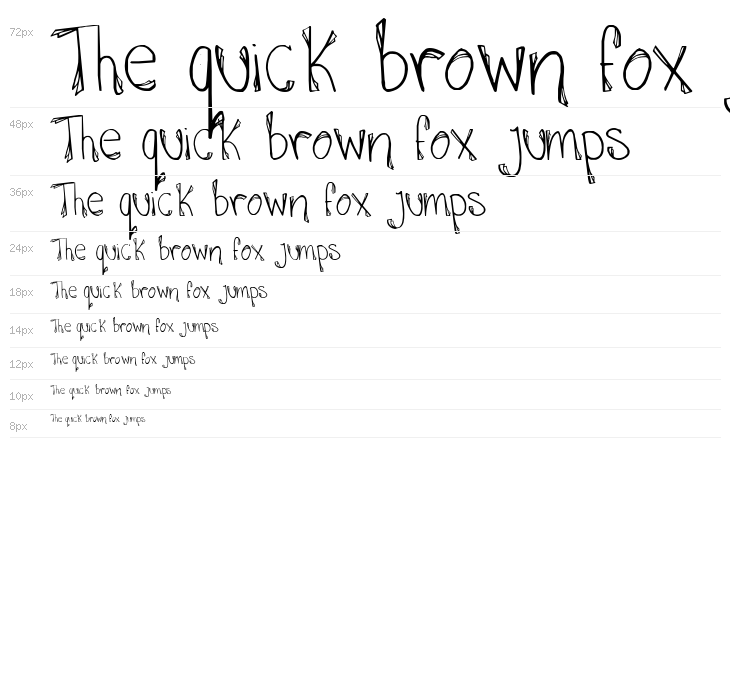 Hannah Added Some Flare Waterfall