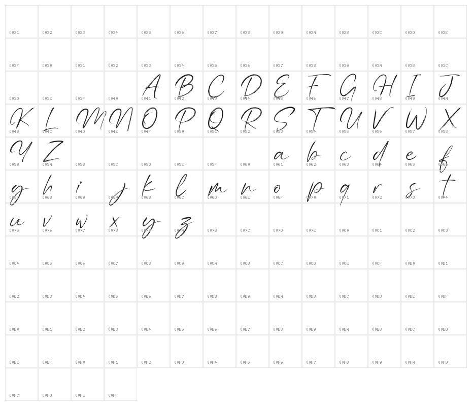 Hannah Gillberth Free Character Map