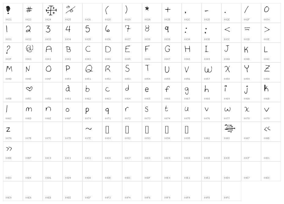 Hannah_Font_Print Character Map