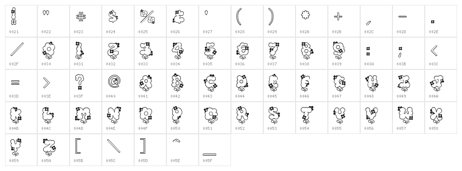 Hannah Character Map