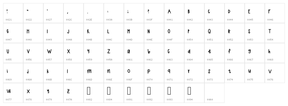 Hannahs Handwriting Regular Character Map