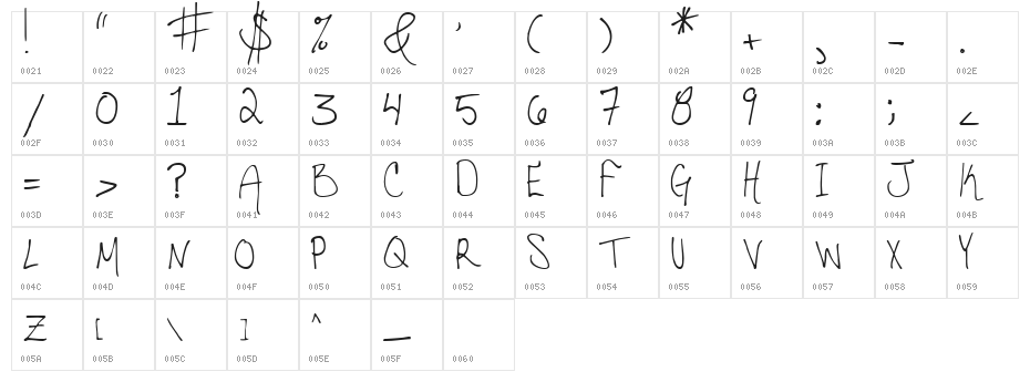Hannahs Messy Handwriting Character Map