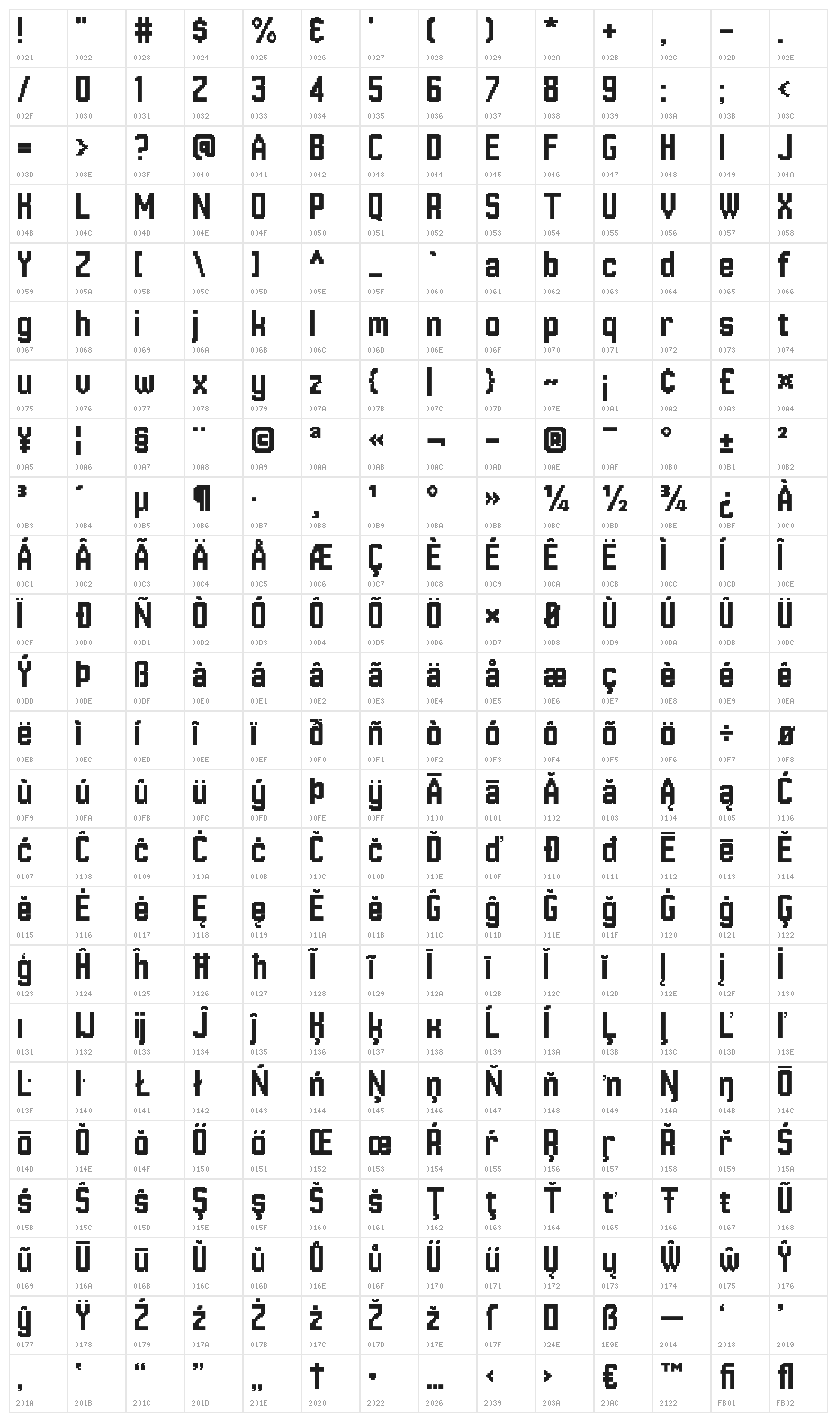 Hannover Messe Sans Character Map