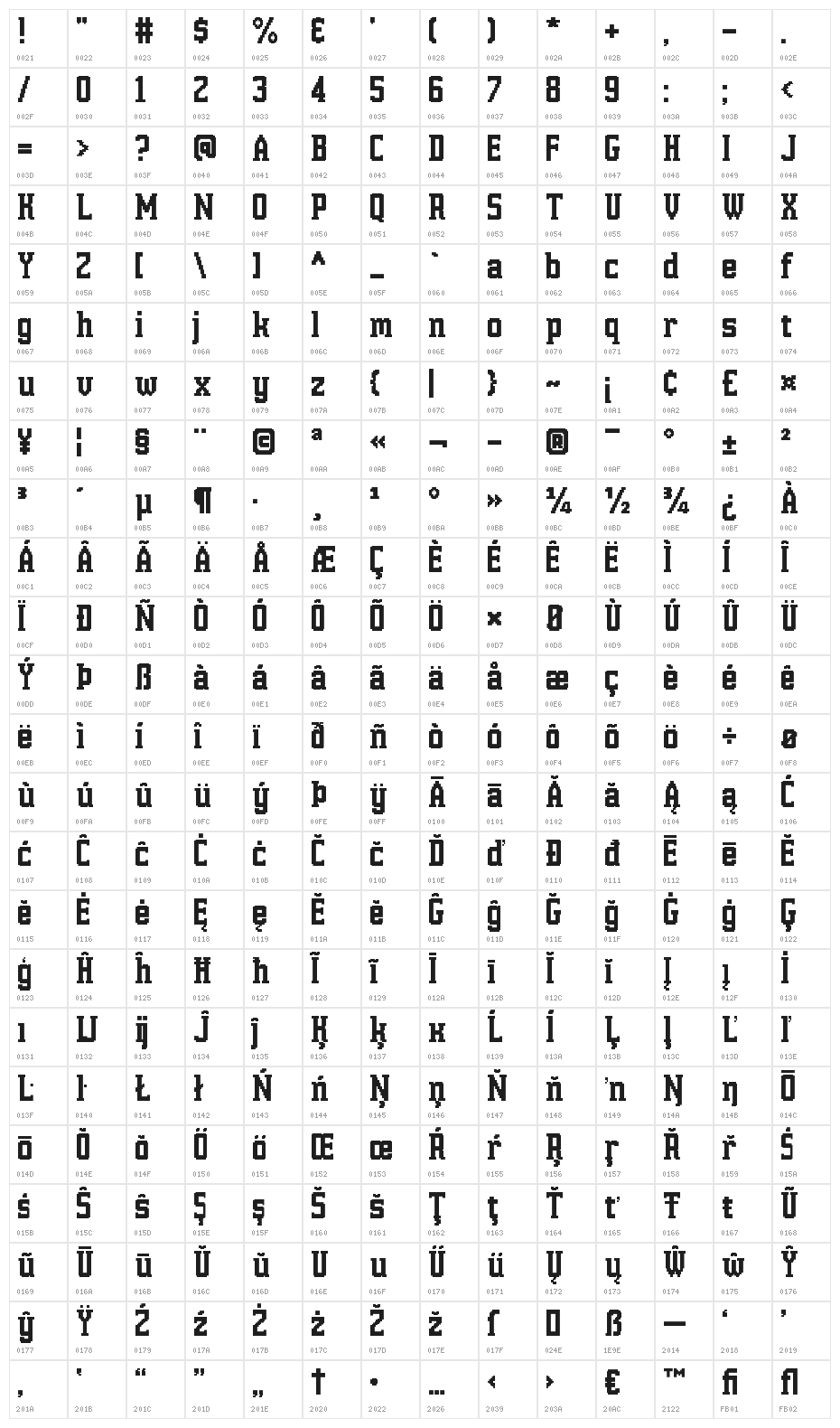 Hannover Messe Serif Character Map