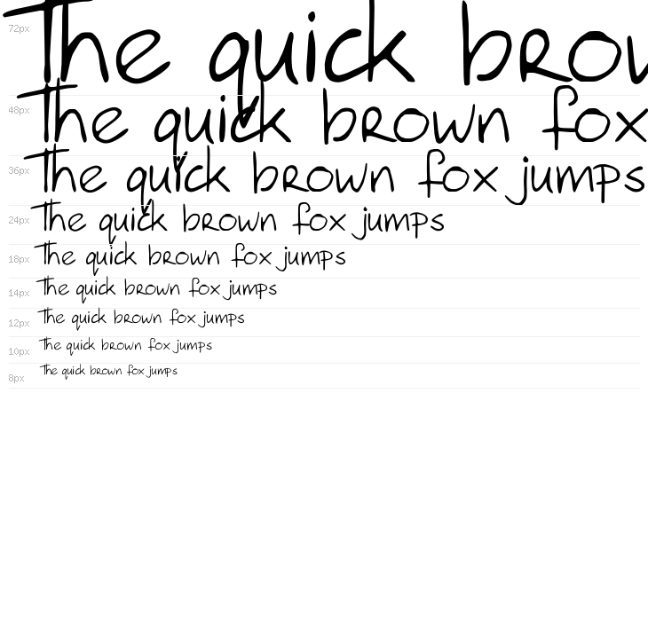 Hanoded Hand Waterfall