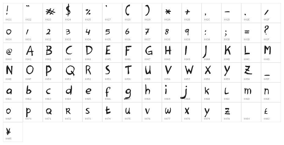 Hanoded Heavy Character Map