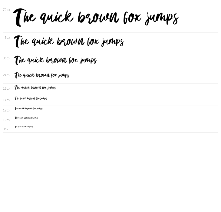 Hanomali Demo Regular Waterfall