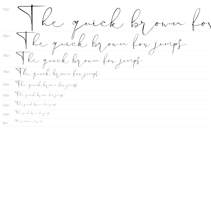 Hanooman Script Waterfall