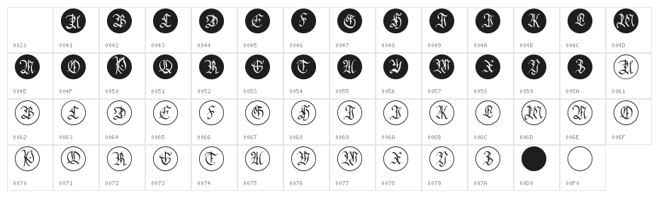 HansSachsCapsTwo Character Map