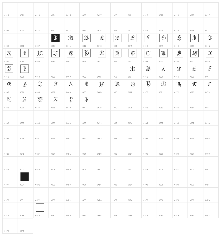 HansSachsCaps Character Map