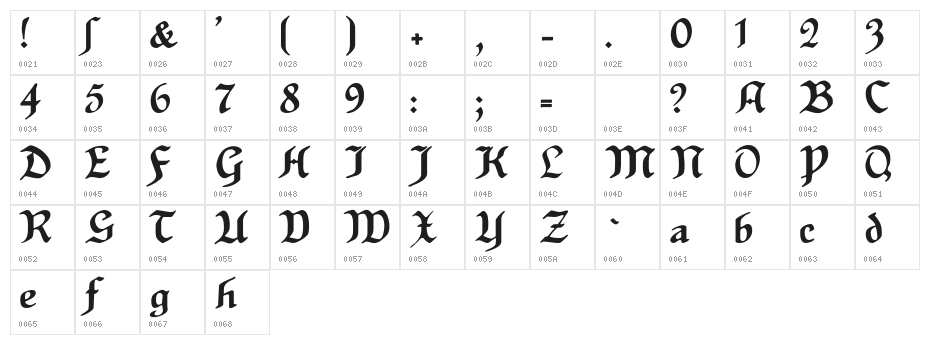 HansSachsGotisch Character Map