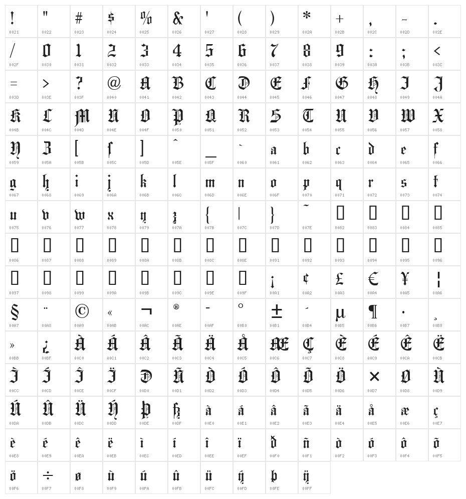 HansaGotisch Character Map