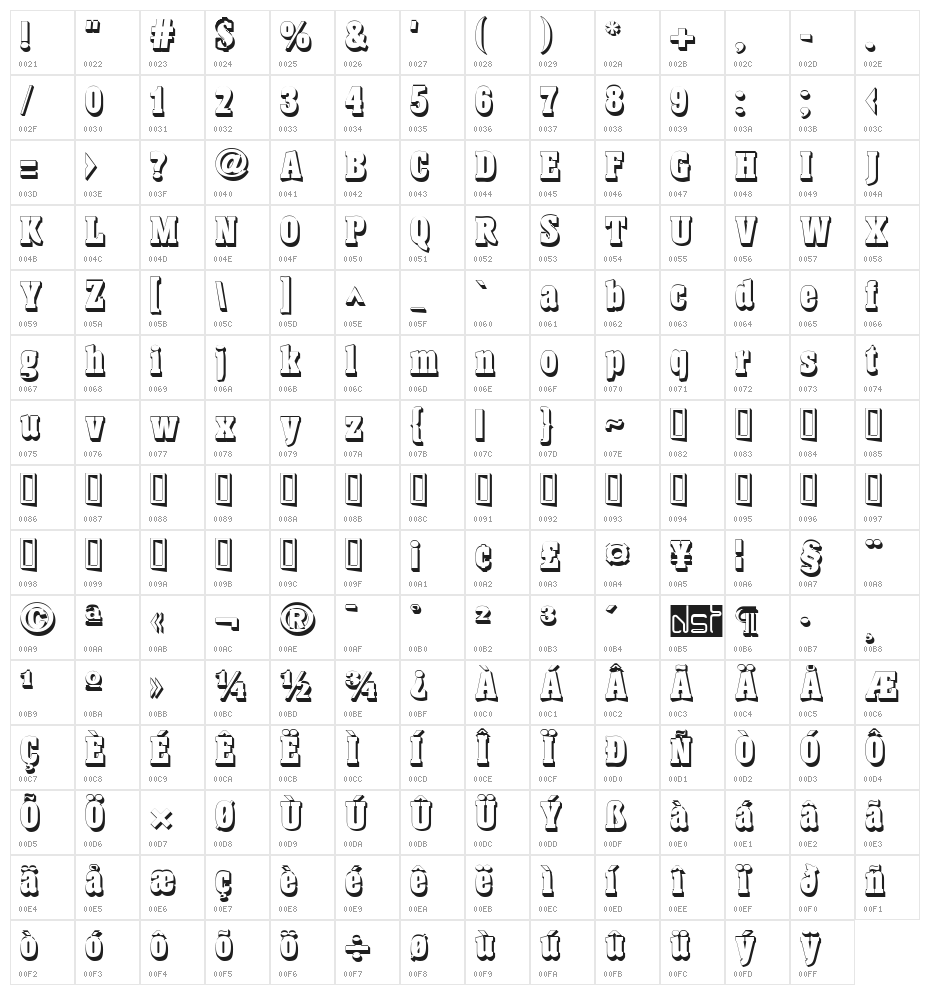 Hansen Shadow Character Map