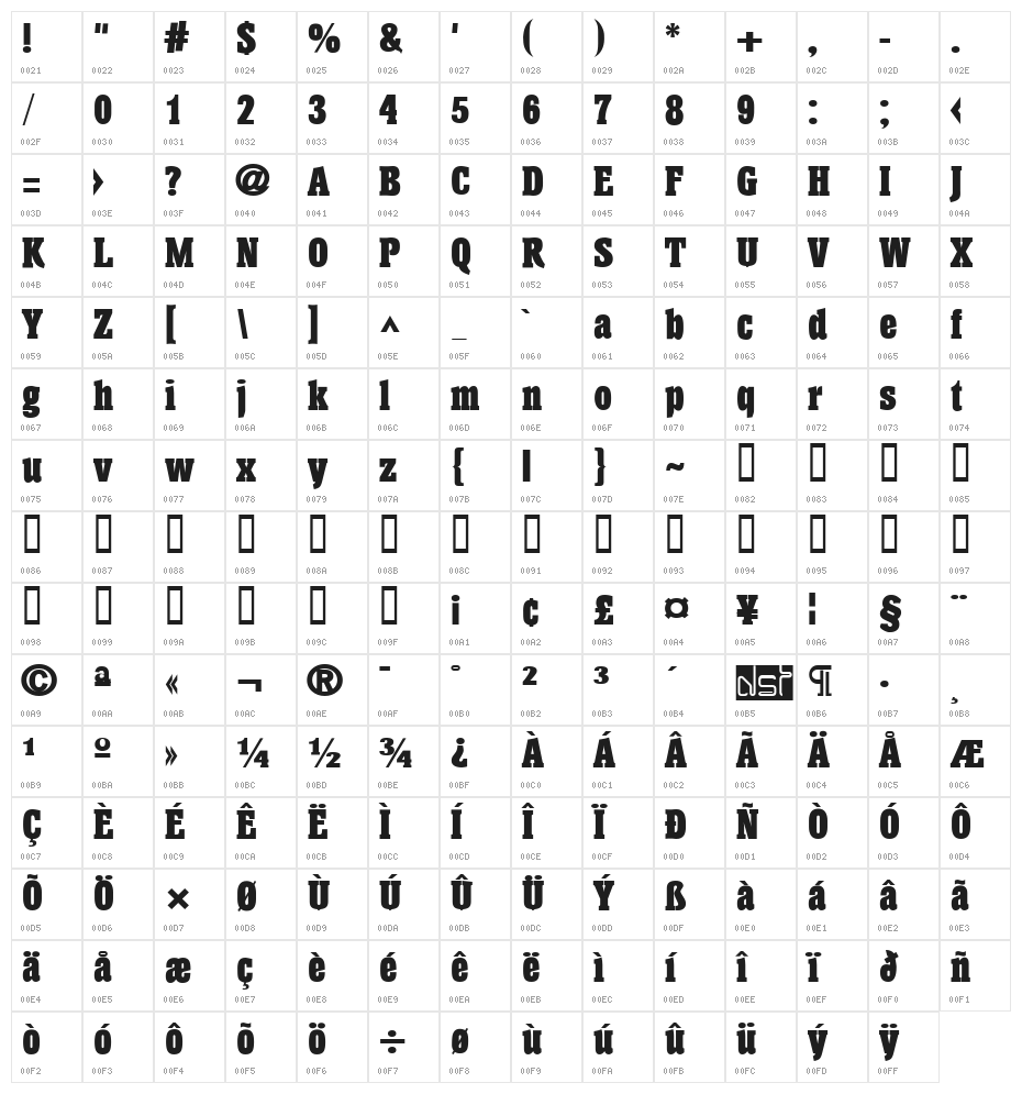 Hansen Character Map