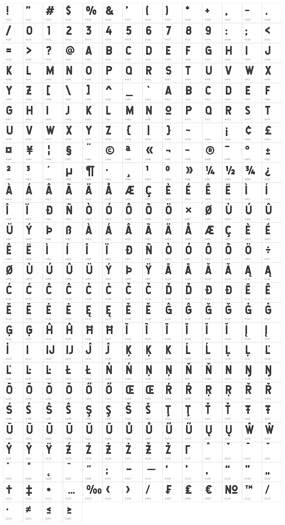 Hansief Rough Character Map