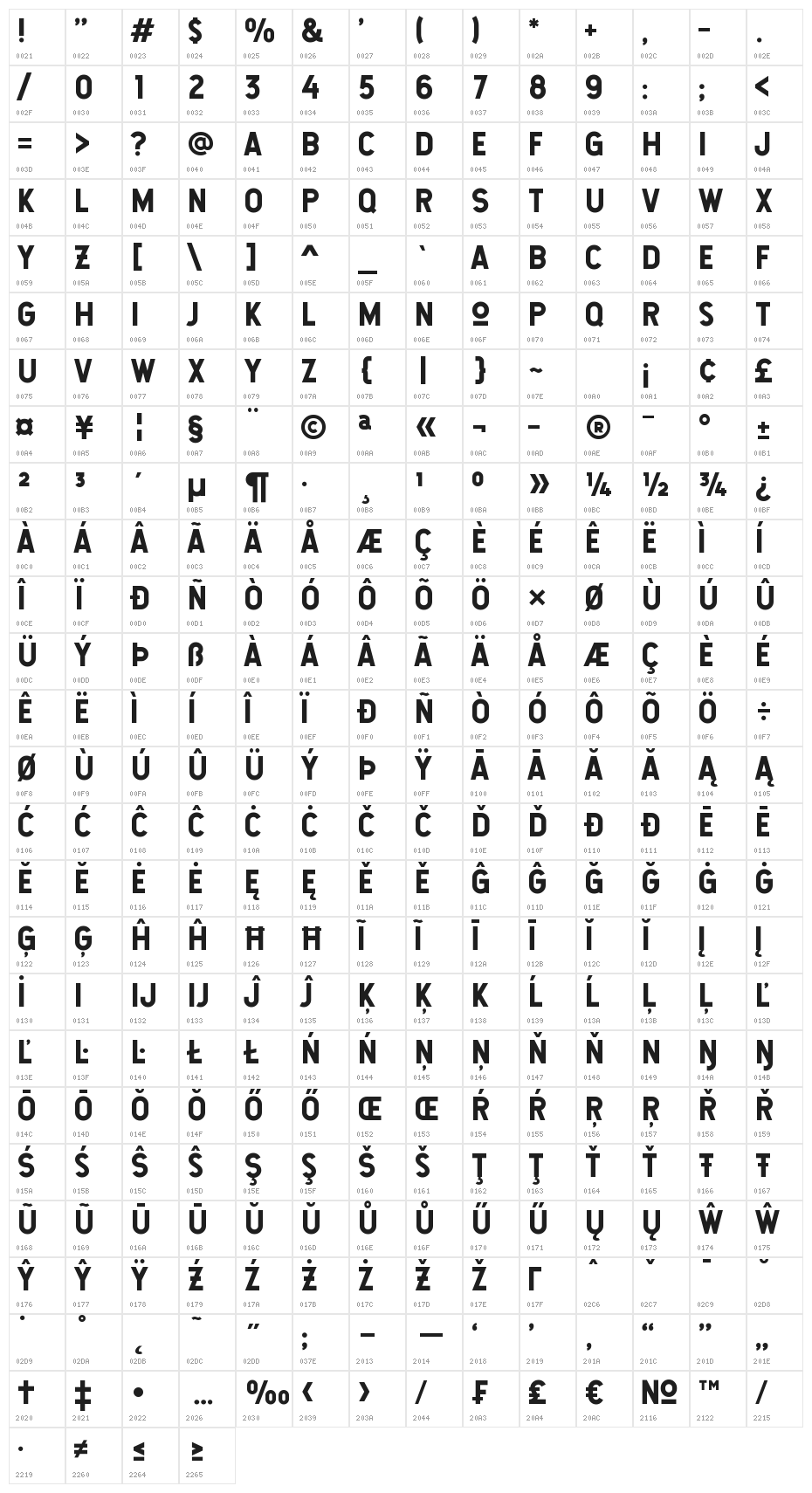Hansief Character Map