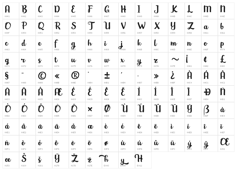 Hansley Character Map