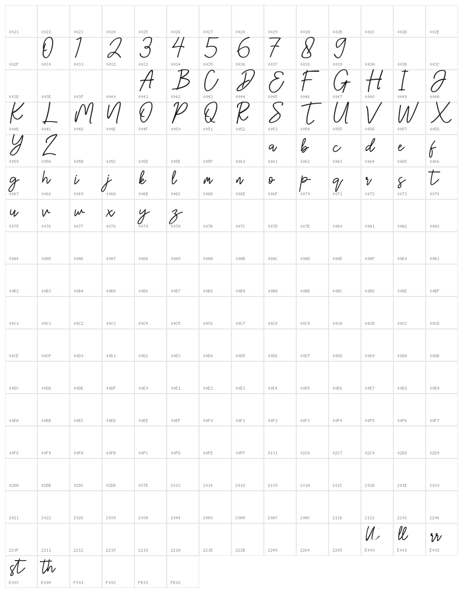 Hanster Character Map