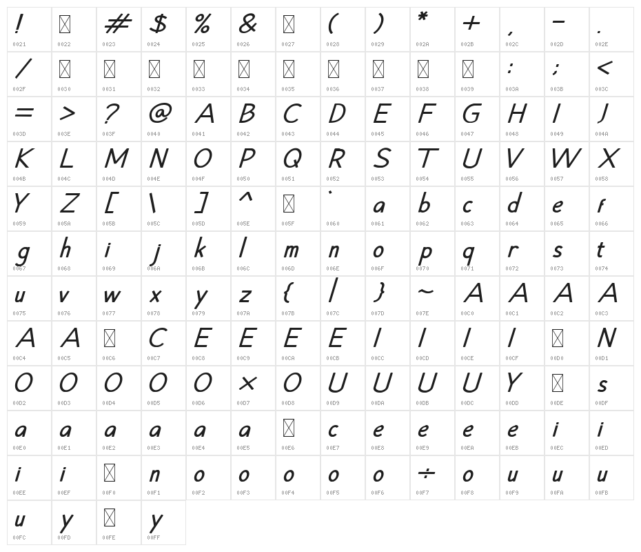 Hansville Bold Italic Character Map