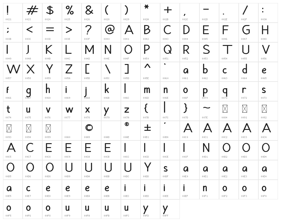 Hansville Bold Character Map
