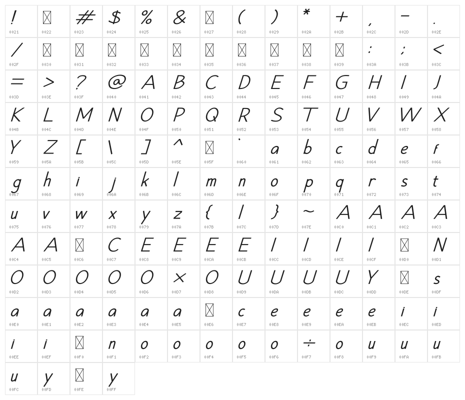 Hansville Italic Character Map