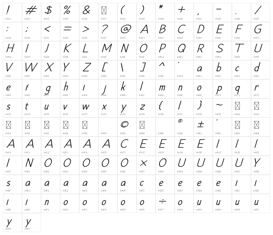 Hansville Italic Character Map