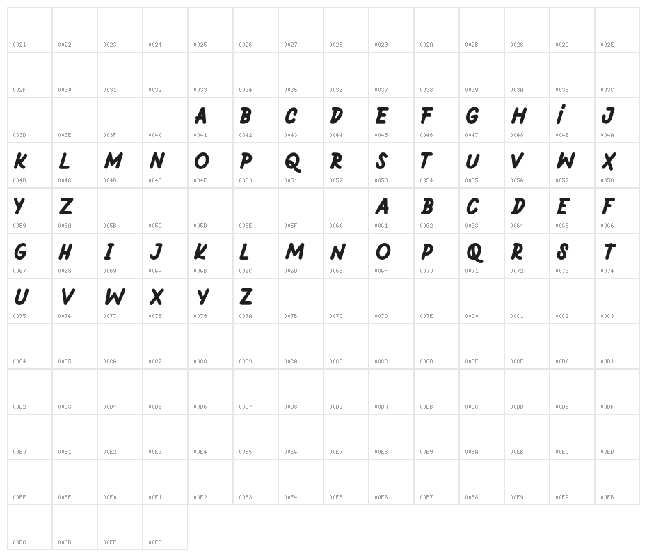 HantariFREE Character Map