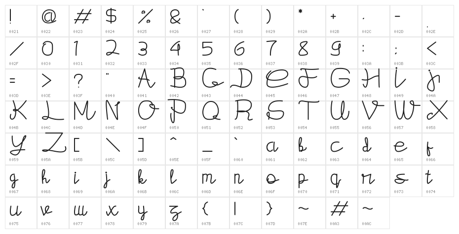 Hantex Character Map