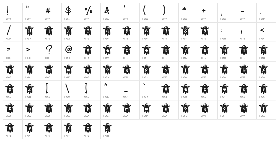 Hantu - Personal Use Character Map