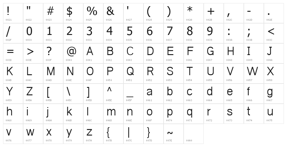 Hanuman Bold Character Map