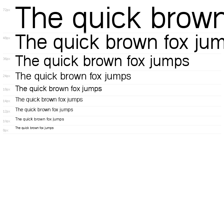 Hanuman Regular Waterfall