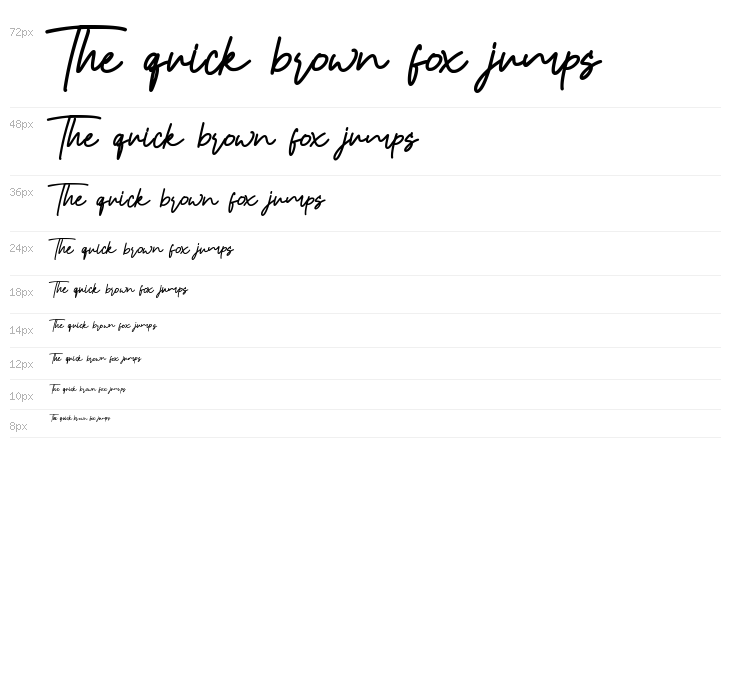 Hany Petter Waterfall