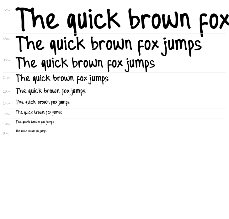 Hanya Saja Donationware Waterfall