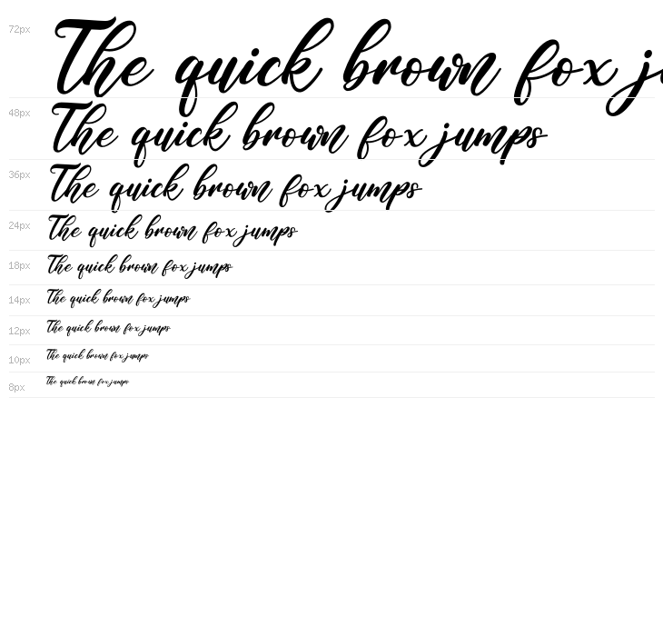 Hanyka Rathery Waterfall