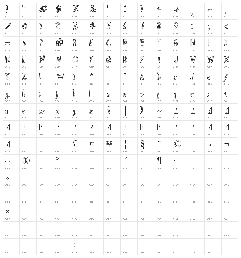 Hapole BMess Character Map
