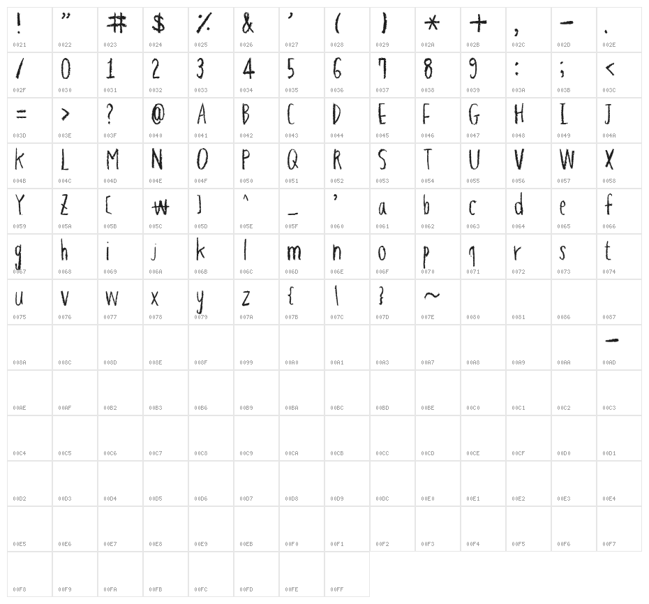 Hapole Pencil Character Map