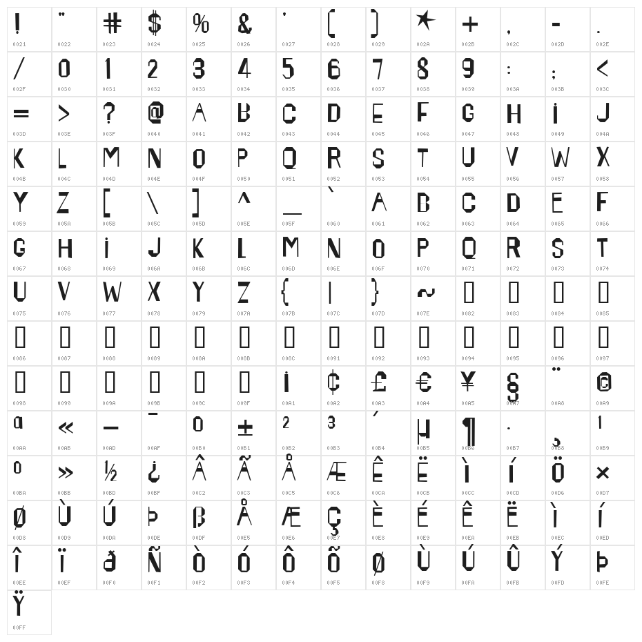 Happening Character Map