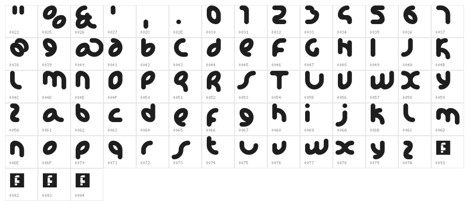 Happi Regular Character Map