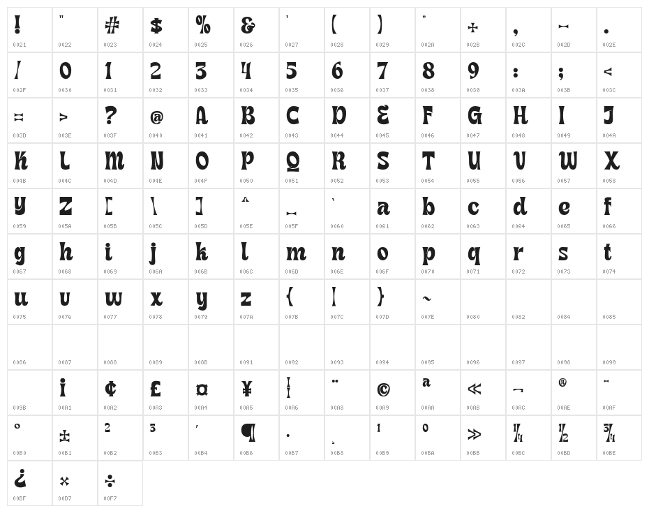 Happiness Mood Demo Regular Character Map