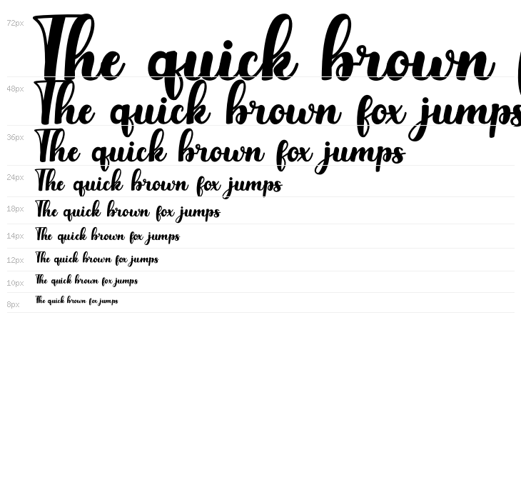 Happy Banana Waterfall