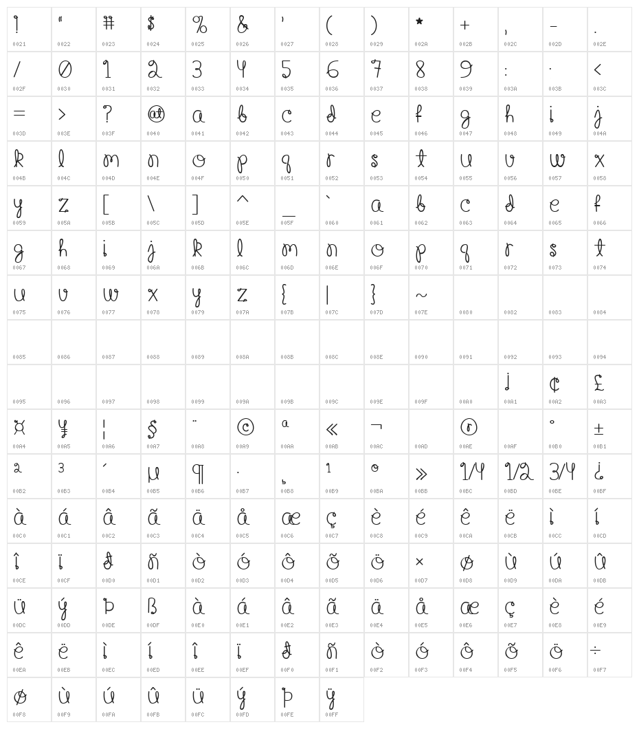 Happy Birthday, Baby [Bold]Regular Character Map